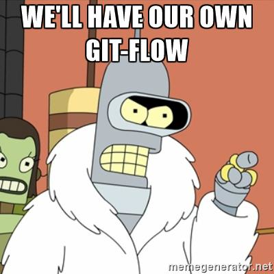 Meme Bender - We'll have our own Git Flow